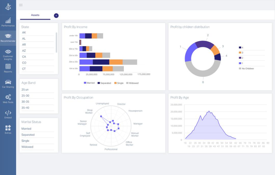 OpenText Magellan программа