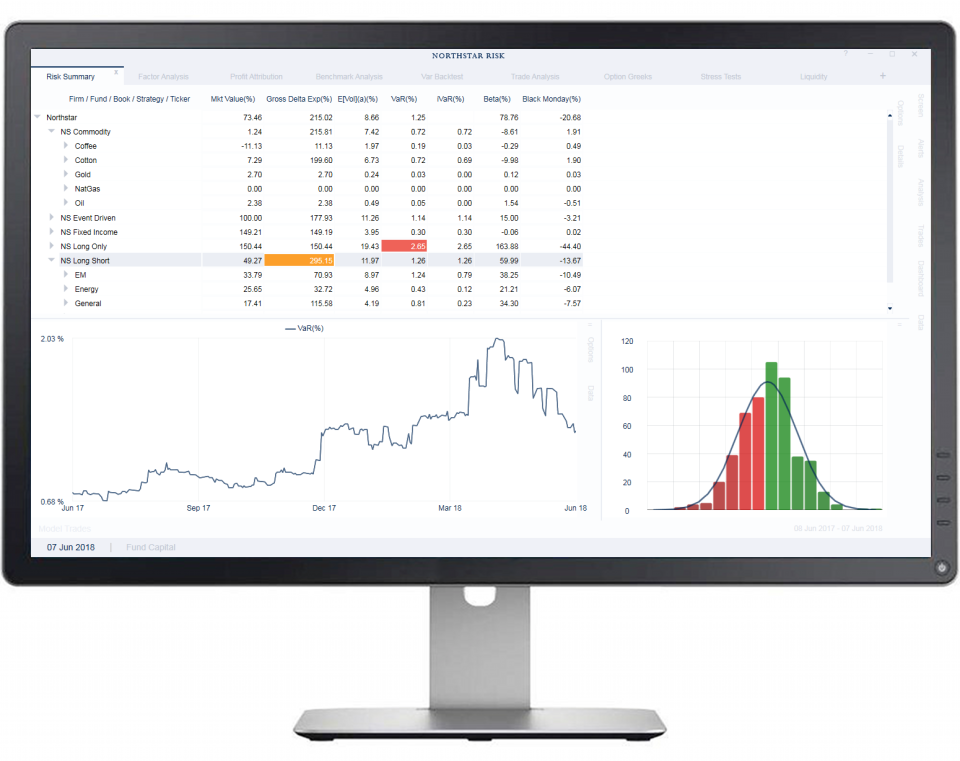 Northstar Risk and Performance Analysis Platform характеристики