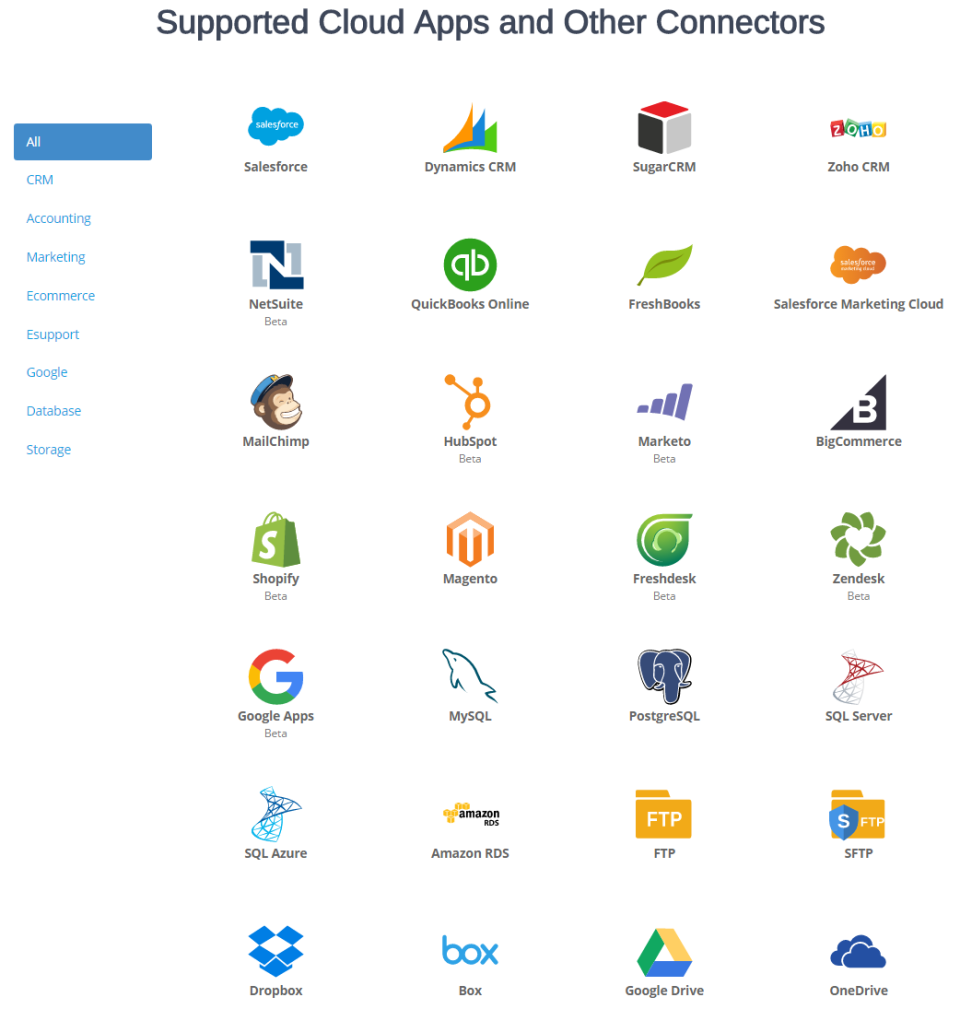 Skyvia программа