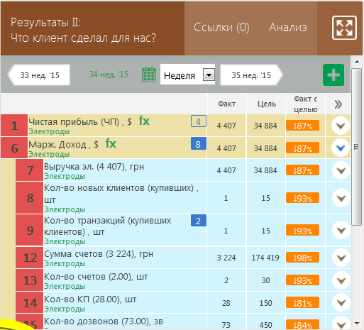 Submarine программа
