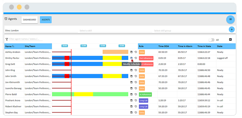 Teleopti WFM подбор