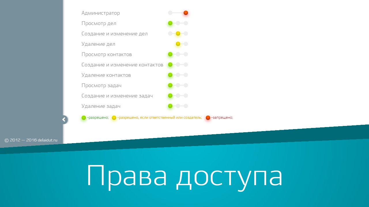 Дела Идут ПО