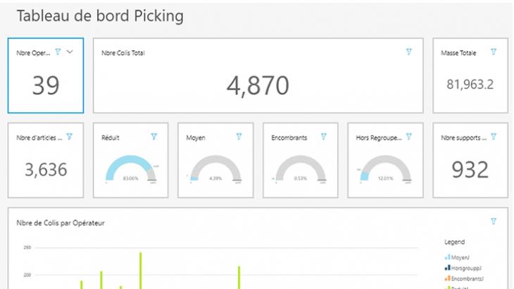 Generix Data Power подбор