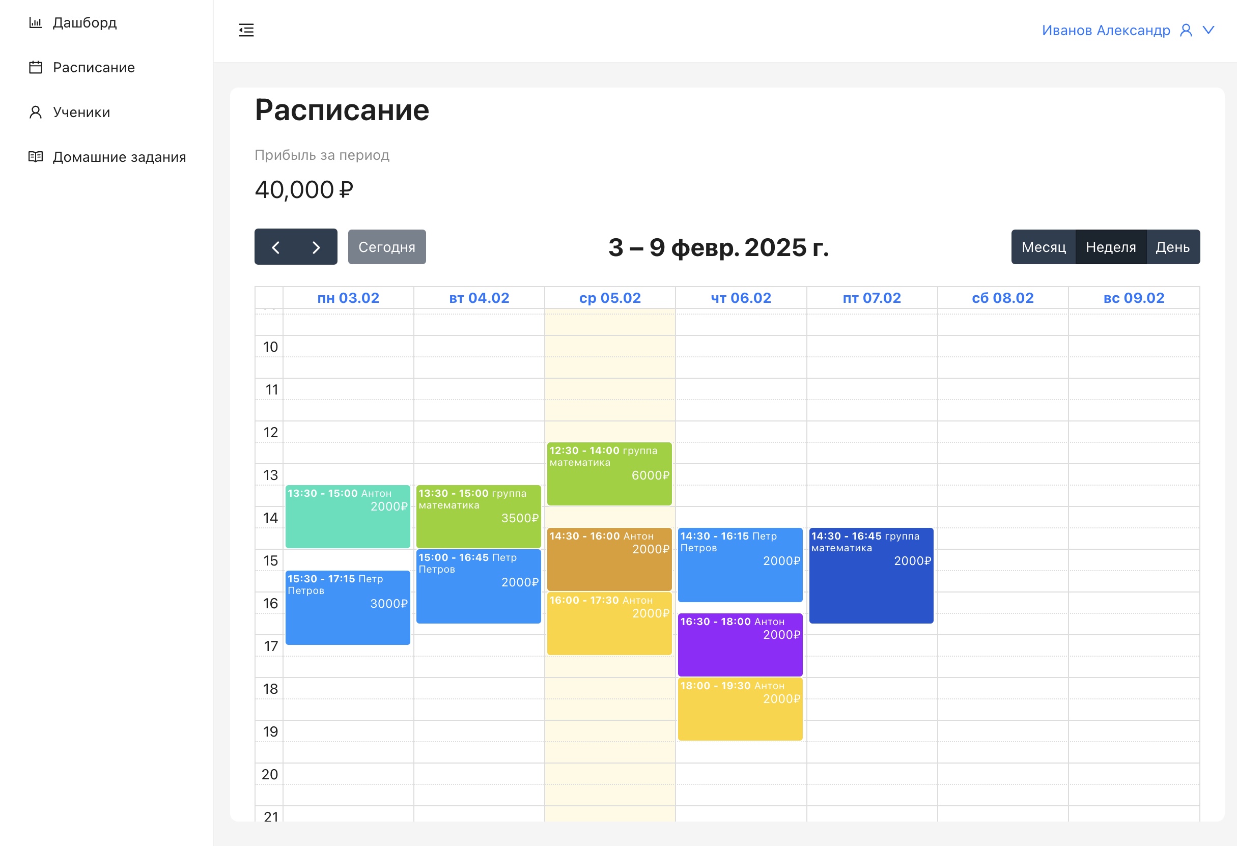 LearnZone сравнение