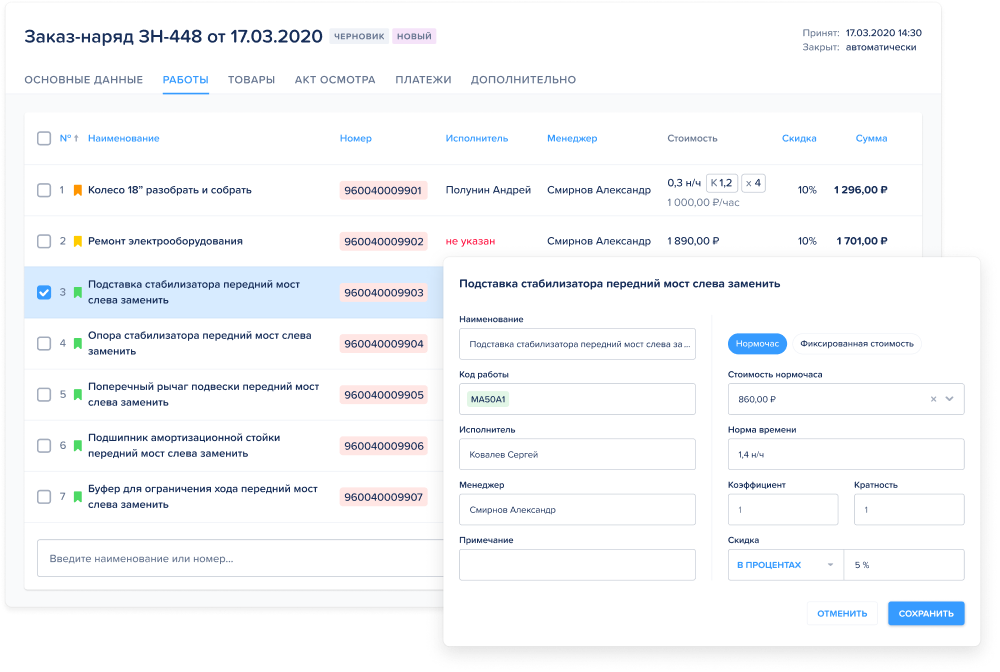 АвтоДилер Онлайн характеристики