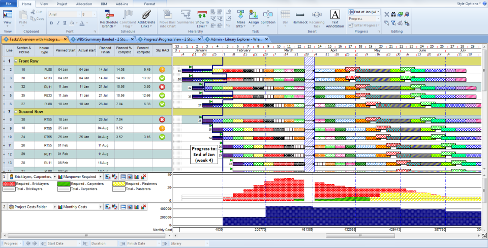 Powerproject подбор