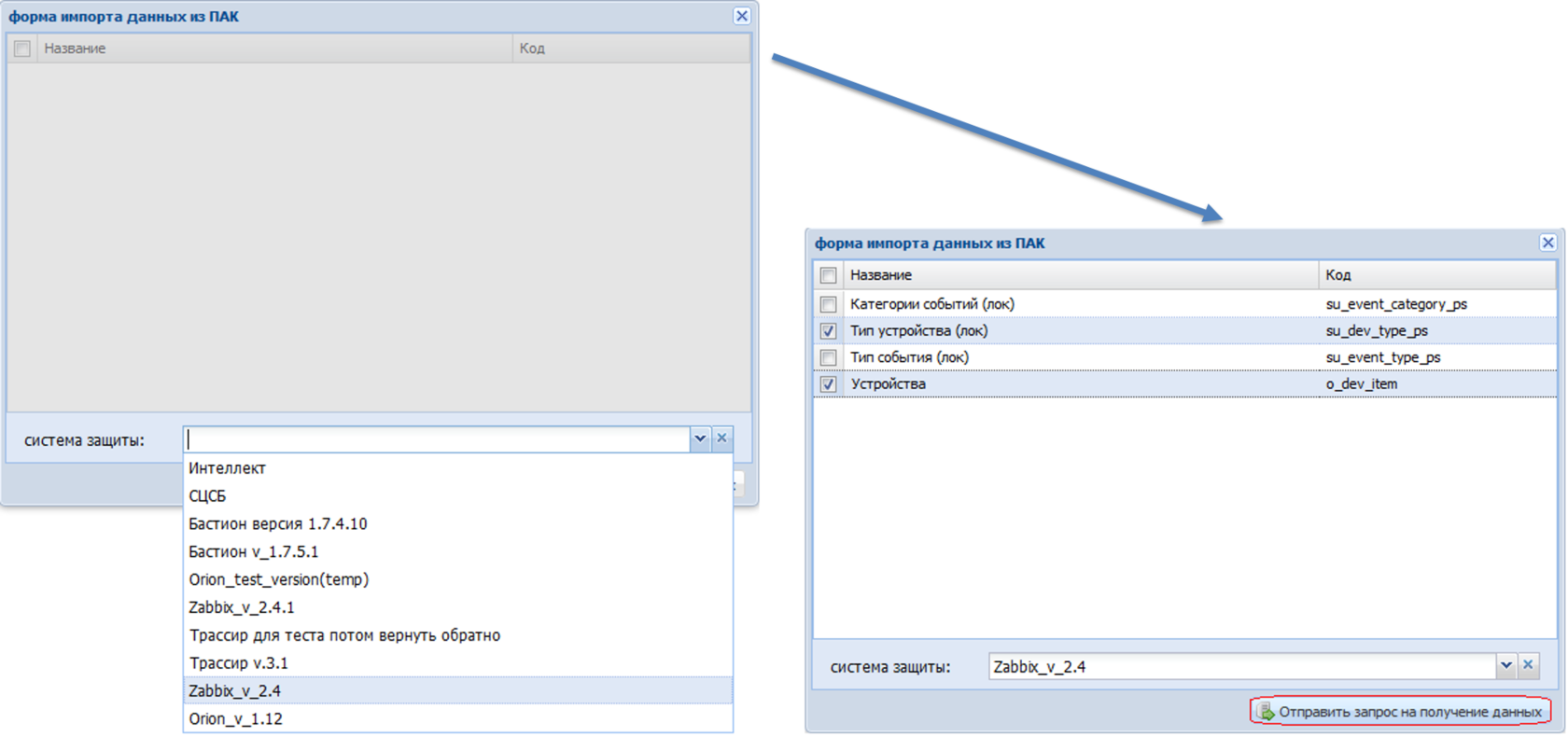 Цифровой штаб