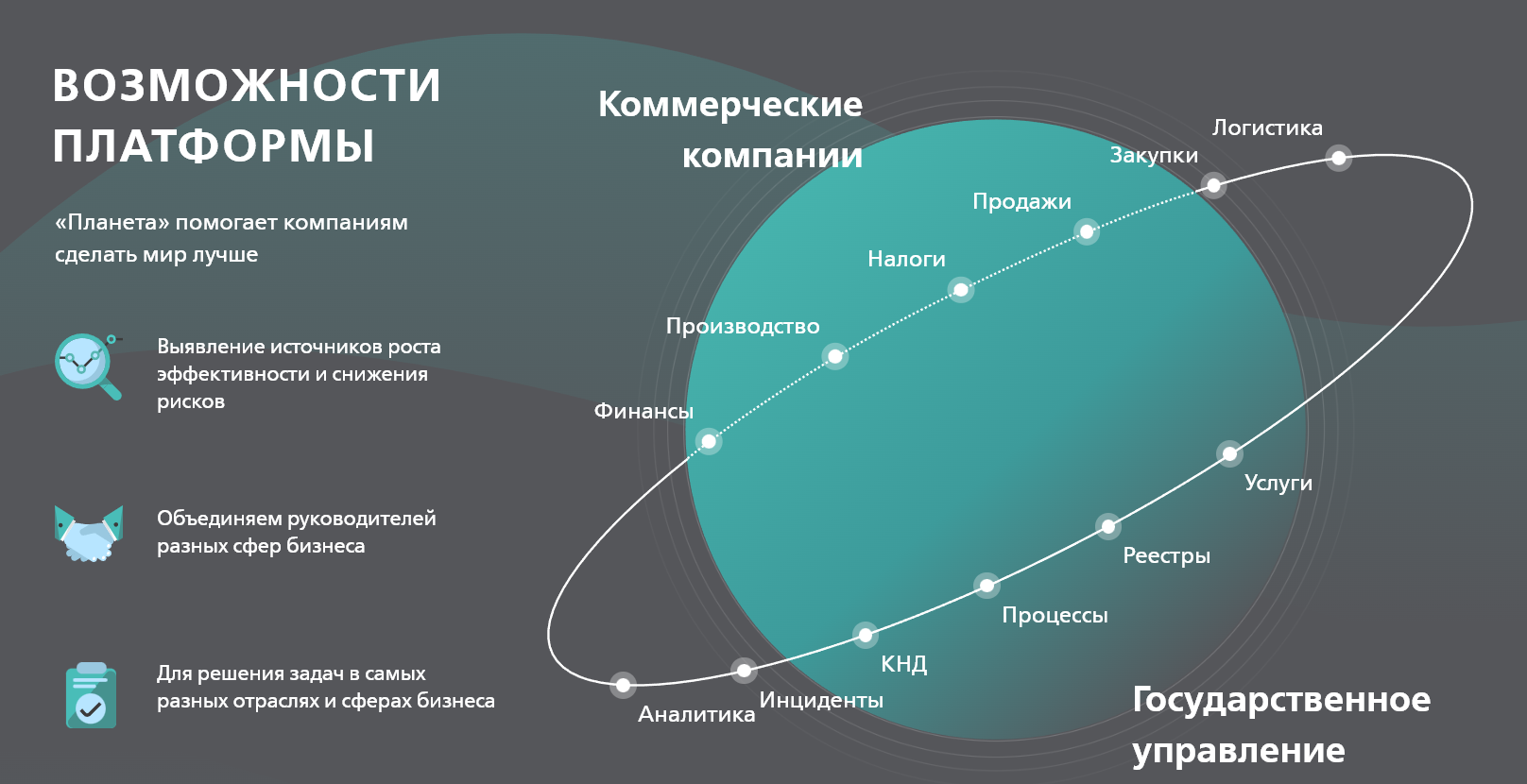 Планета программа
