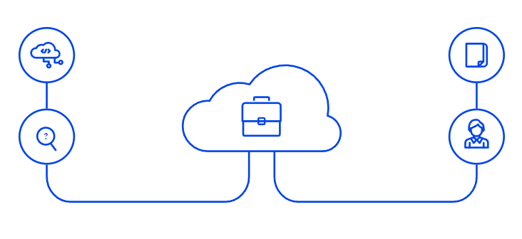 Flussonic Cloud программа
