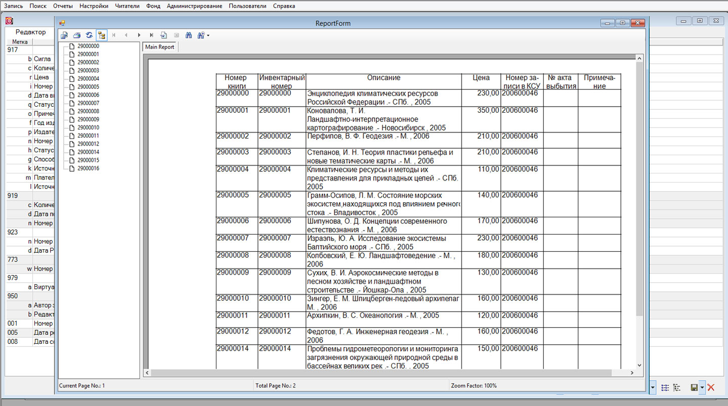 Фундаментальная библиотека сравнение