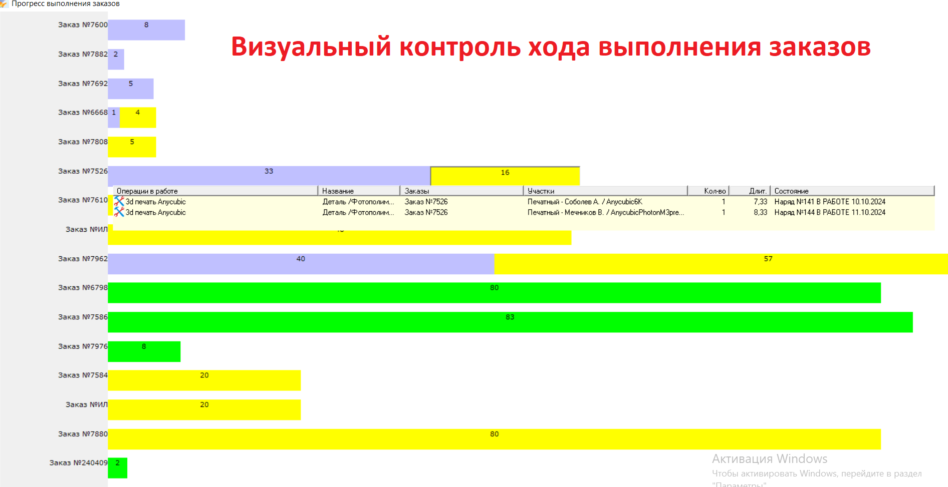 GPR: Бизнес-конвейер ПО