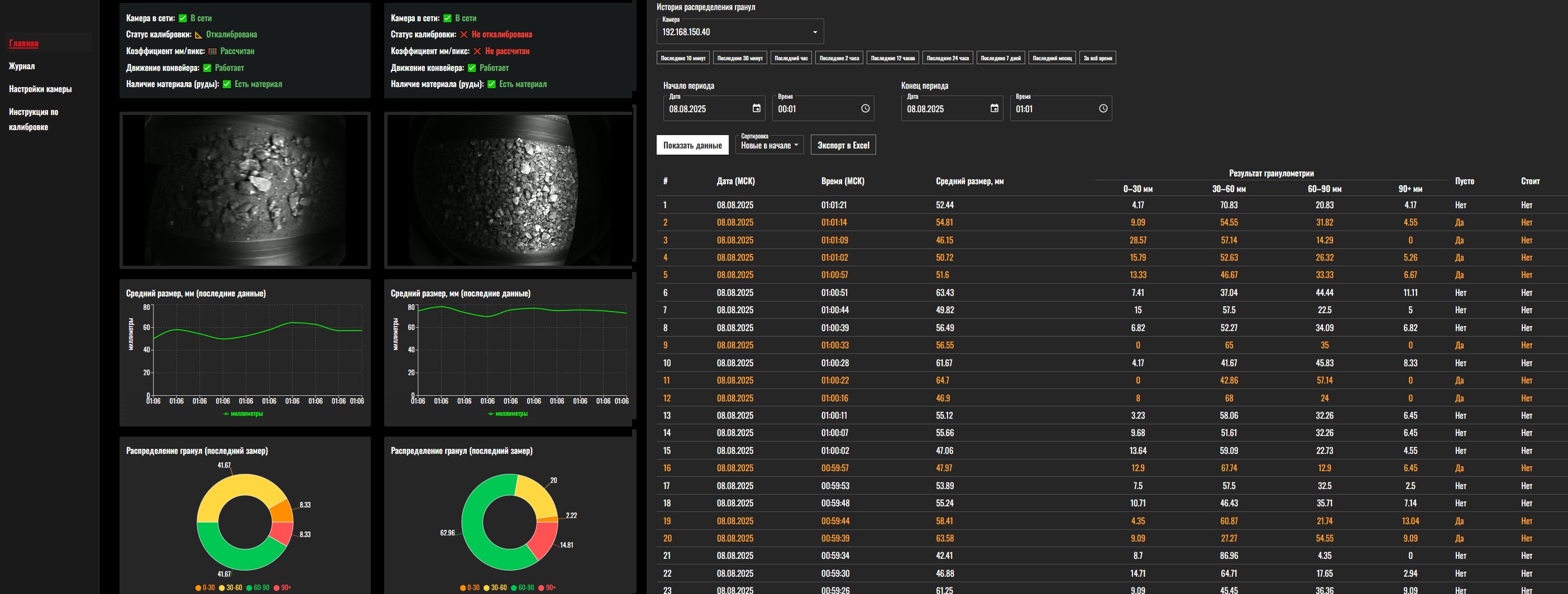 Statanly Гранулометрия программа