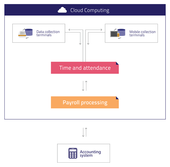 MX-SmartTracker программа