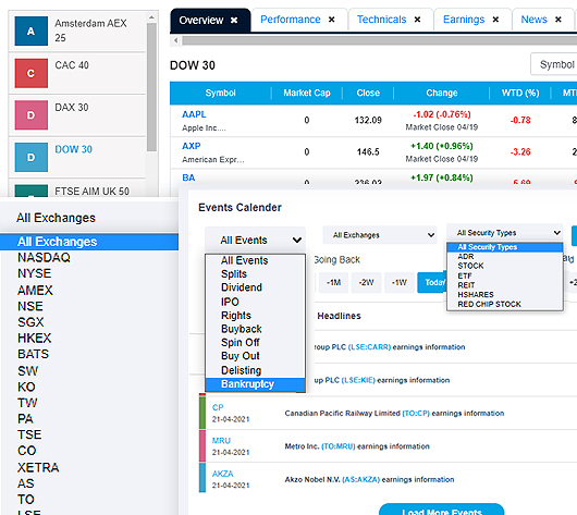 Stella программа