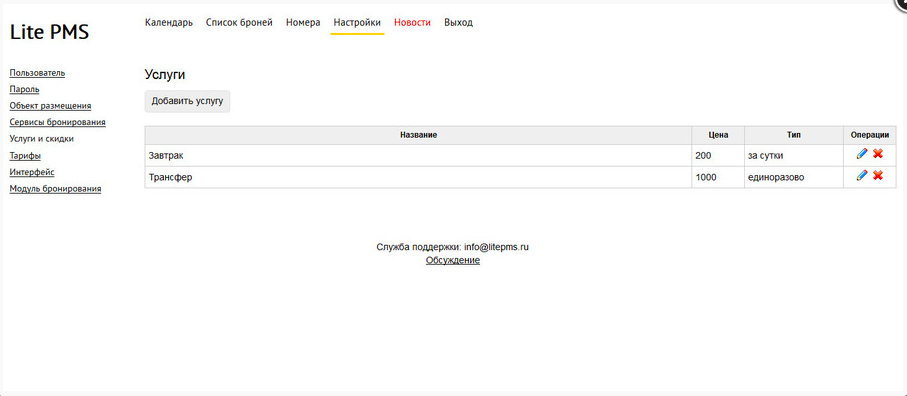 Lite PMS характеристики