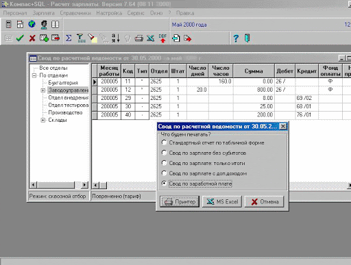 КОМПАС: Управление персоналом