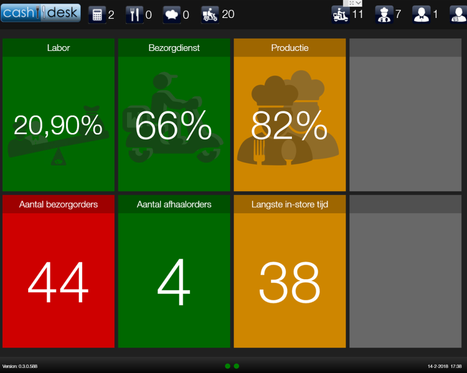 CashDesk подбор