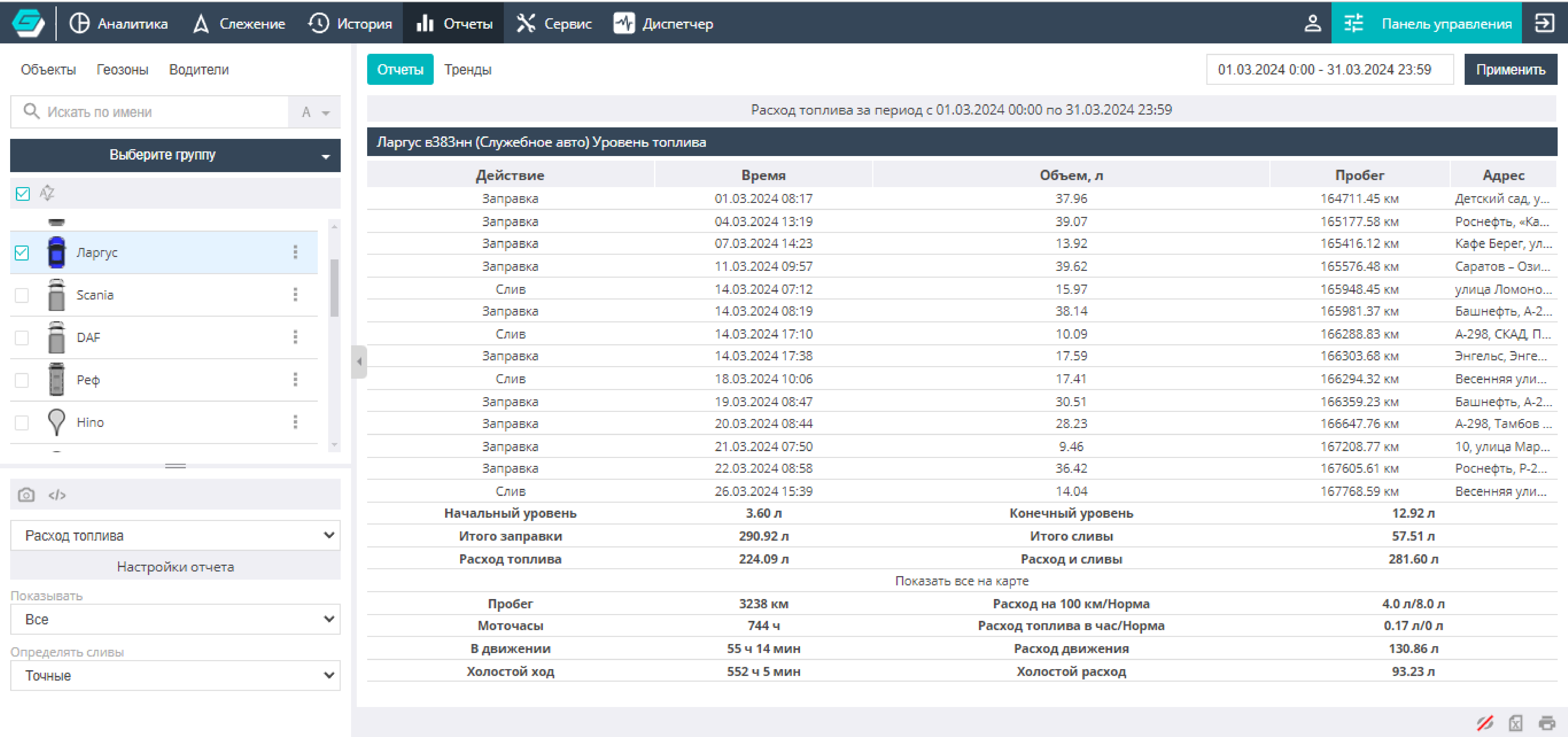 Галактика мониторинг транспорта 