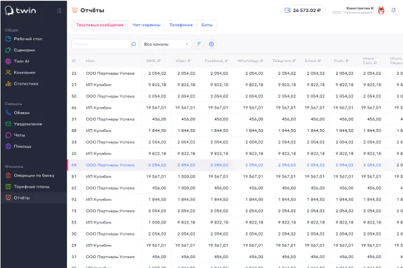 TWIN.Site программа