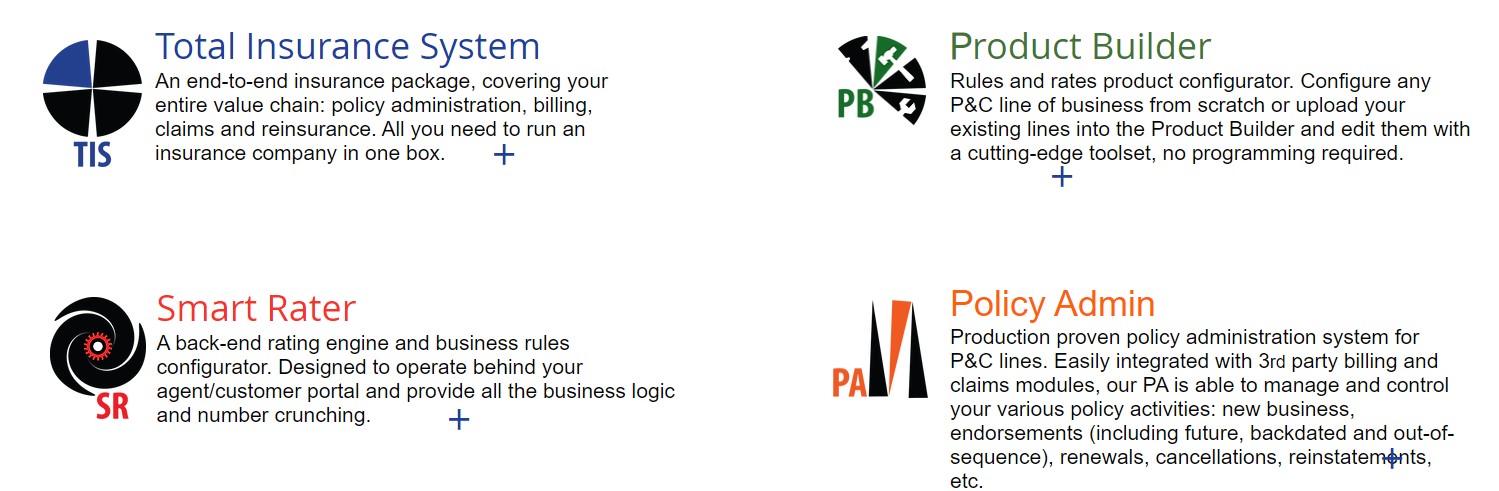 TIS программа