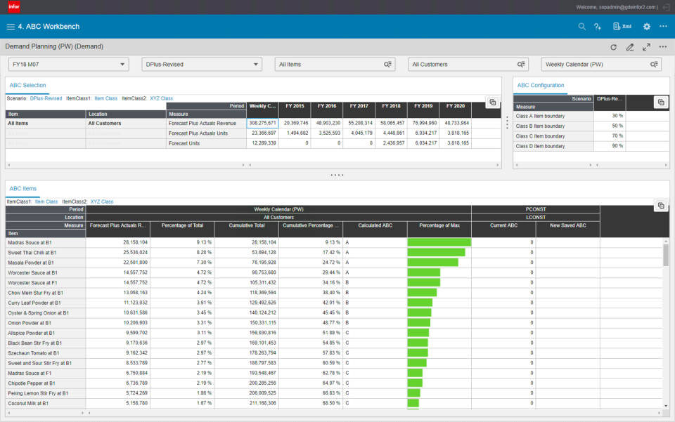 Infor CloudSuite Supply Chain Planning подбор