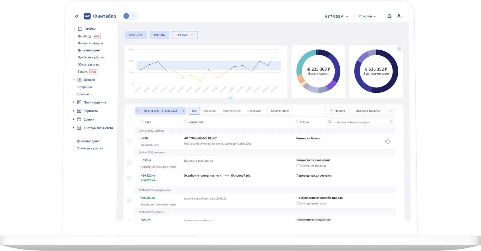 Финтабло программа
