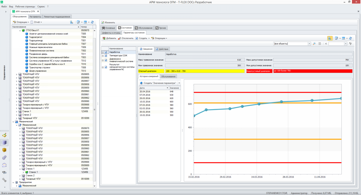 T-FLEX Управление ТО и ремонтами