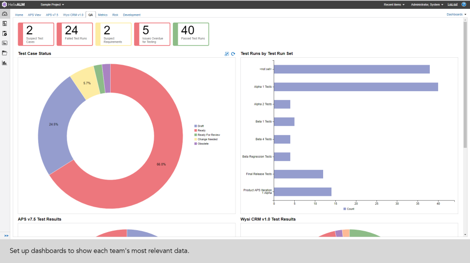 Helix ALM сравнение