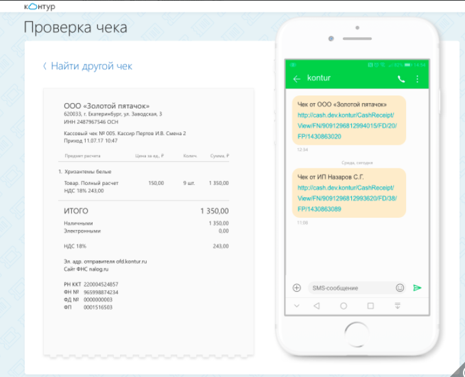 Контур.ОФД характеристики