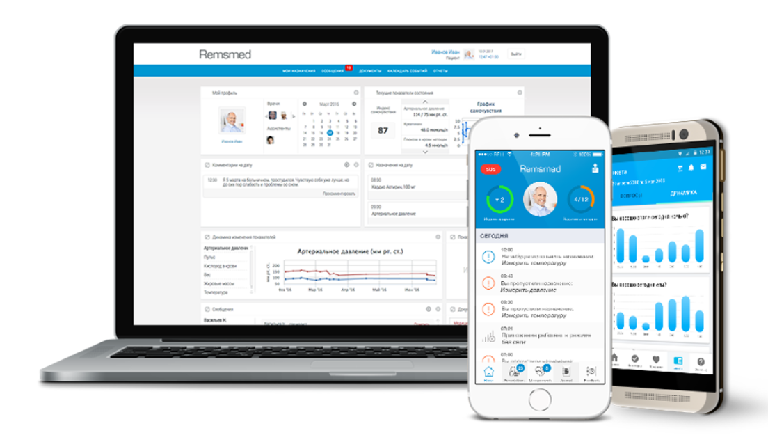 RemsMed программа