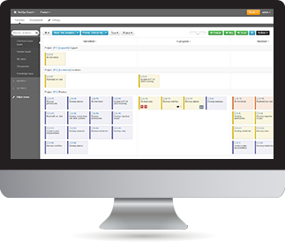 Scrum board характеристики
