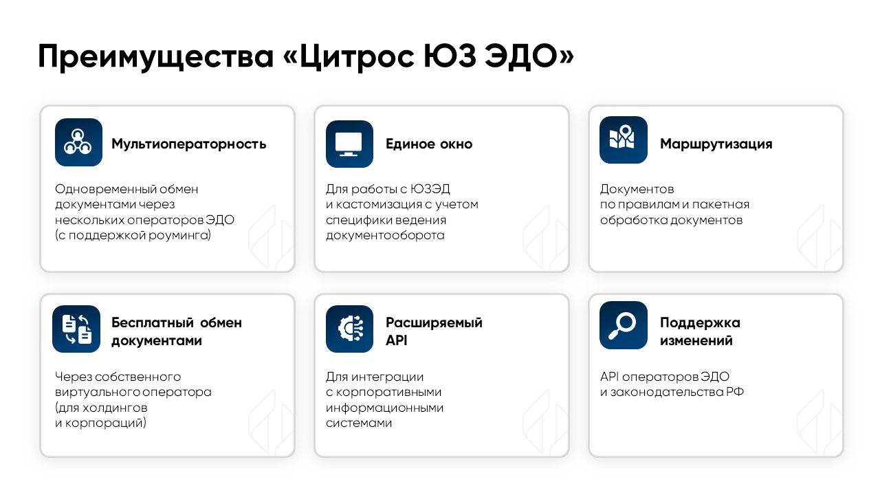 Цитрос ЮЗ ЭДО программа
