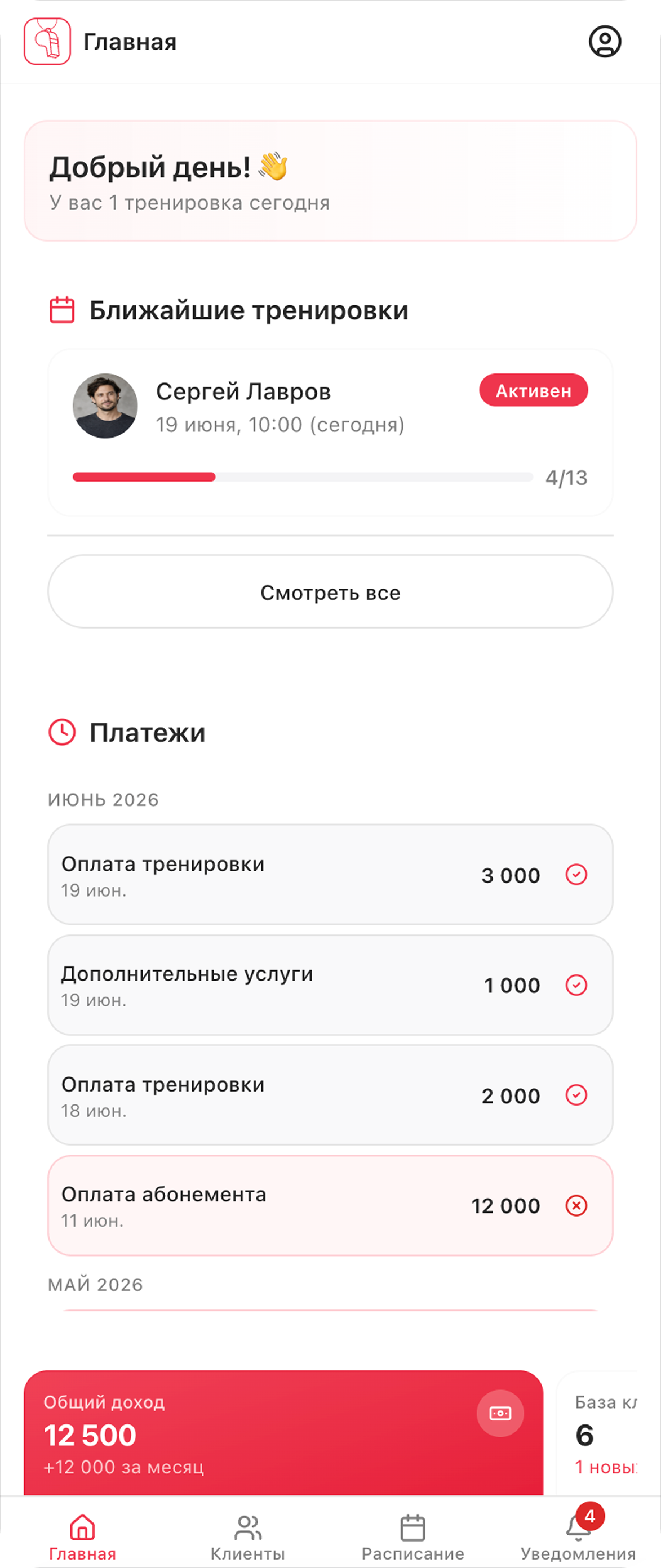 Whistle.fit отзывы