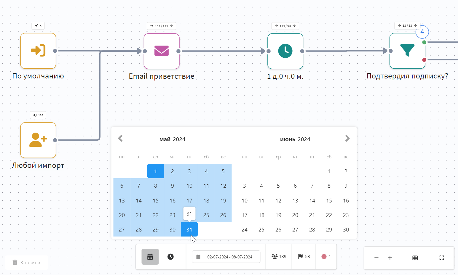 Altcraft Platform подбор
