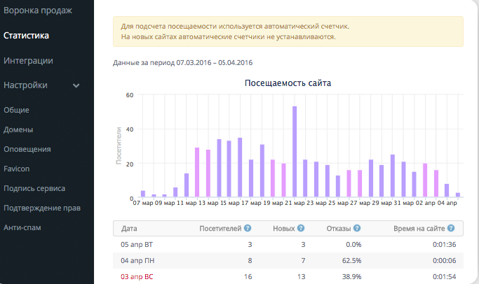 Mottor ex LPmotor программа