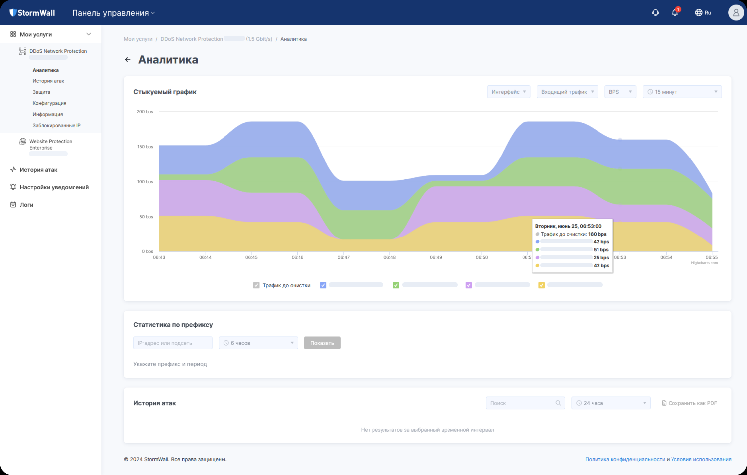 Stormwall характеристики