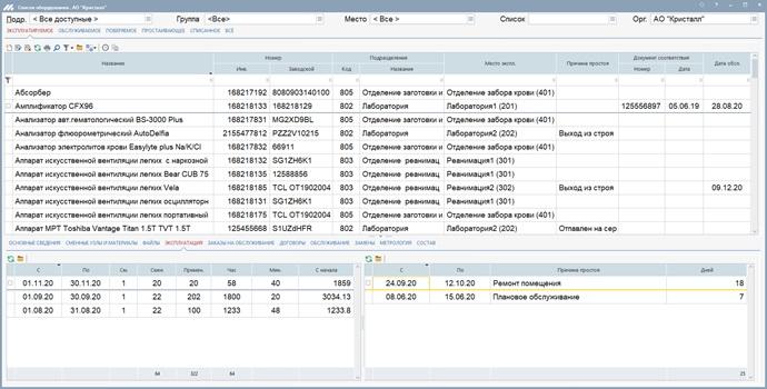 ТОРО Олимп сравнение