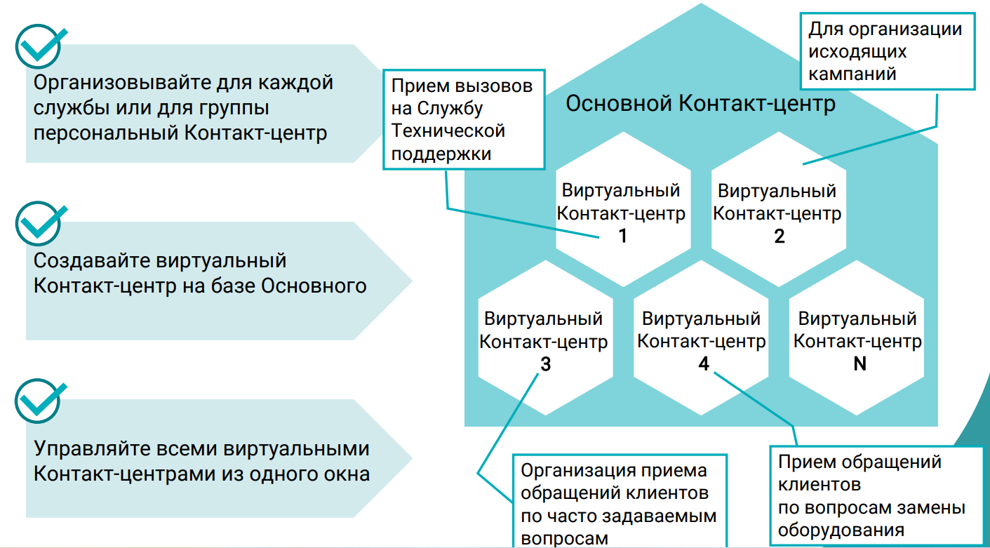 SIGURD-MIND характеристики