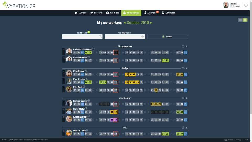 Vacationizr подбор