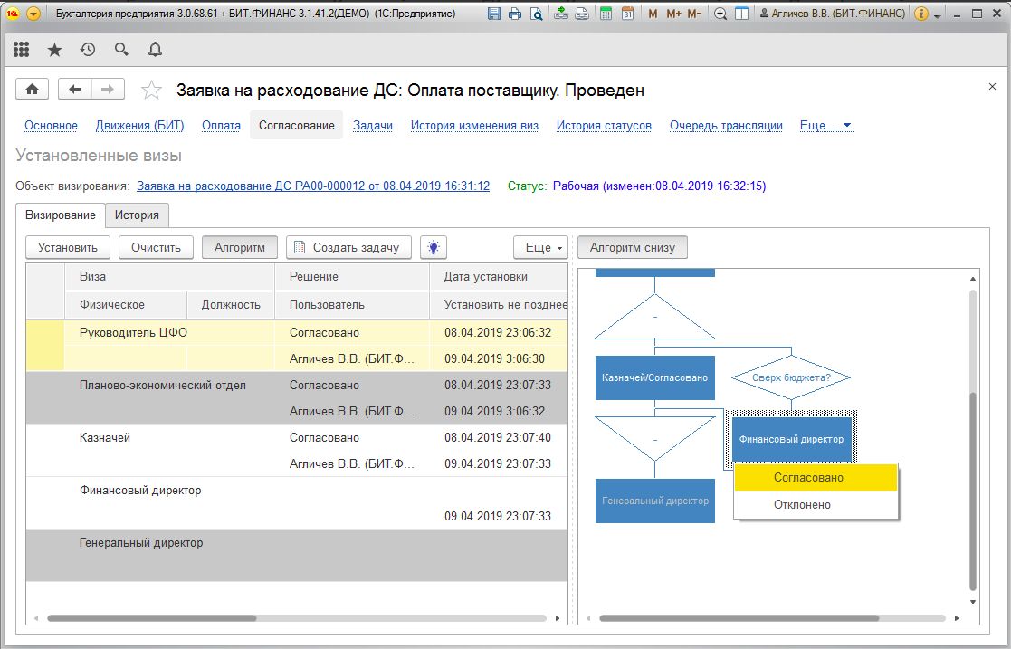 БИТ.ФИНАНС ПО