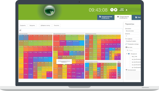 Гарда ФродИндекс