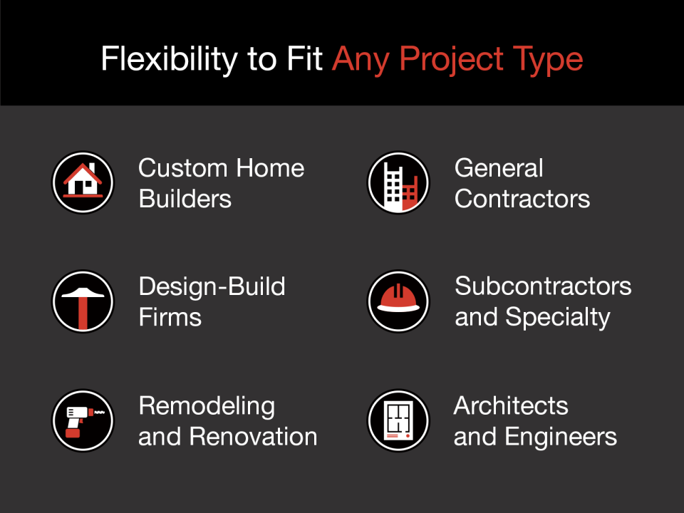 UDA ConstructionSuite