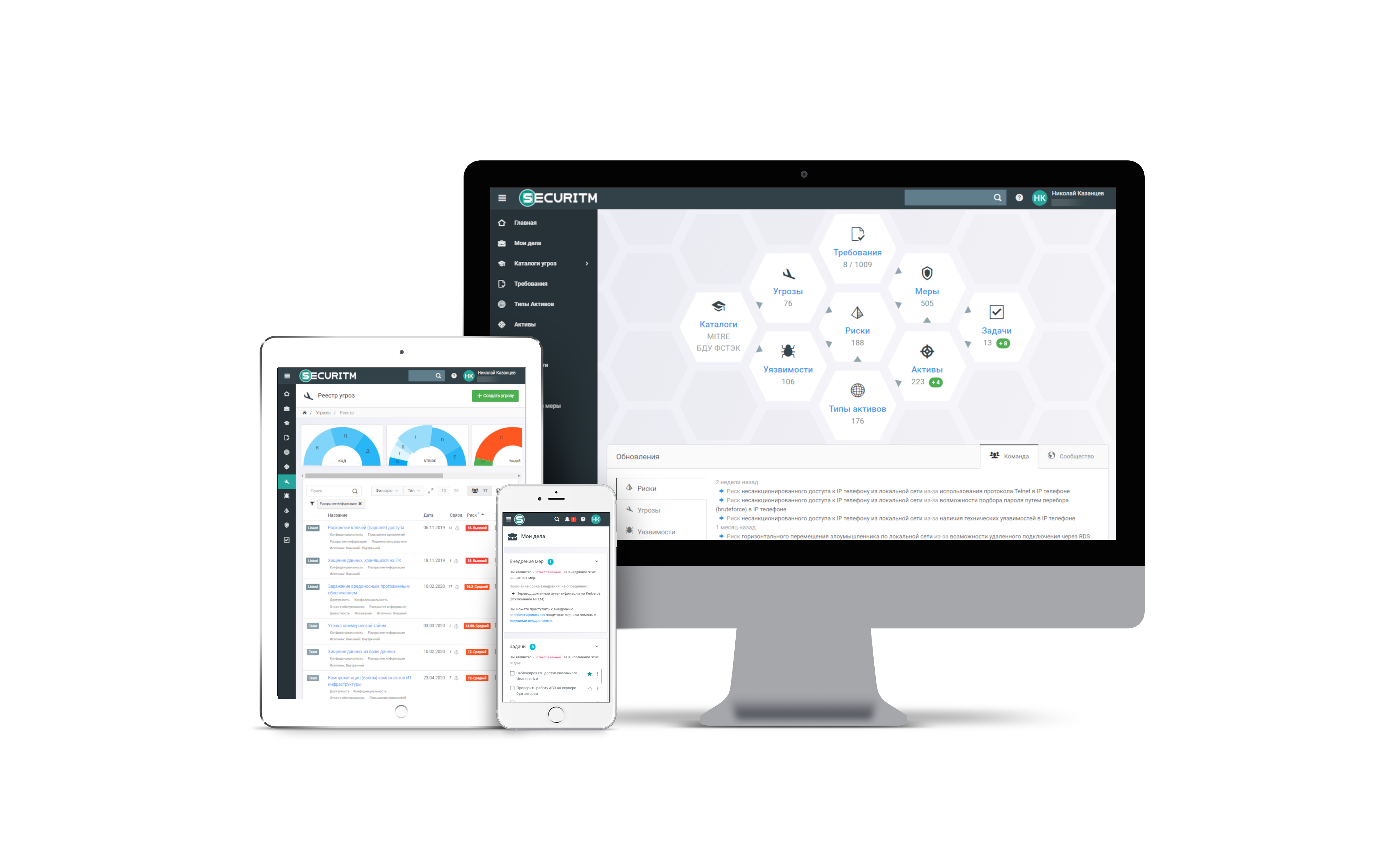 SECURITM характеристики