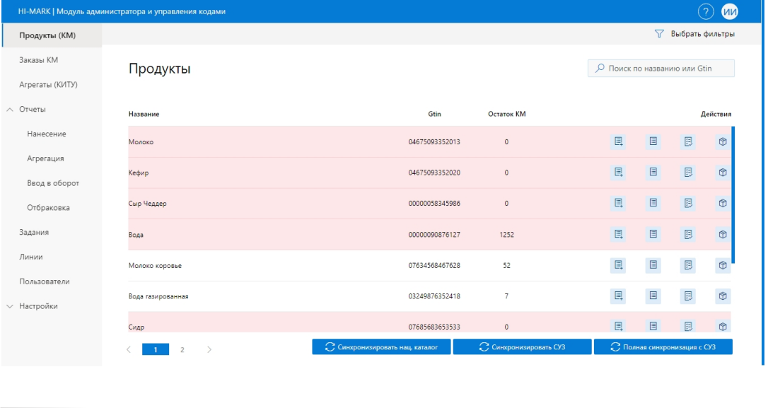 X-Mark характеристики