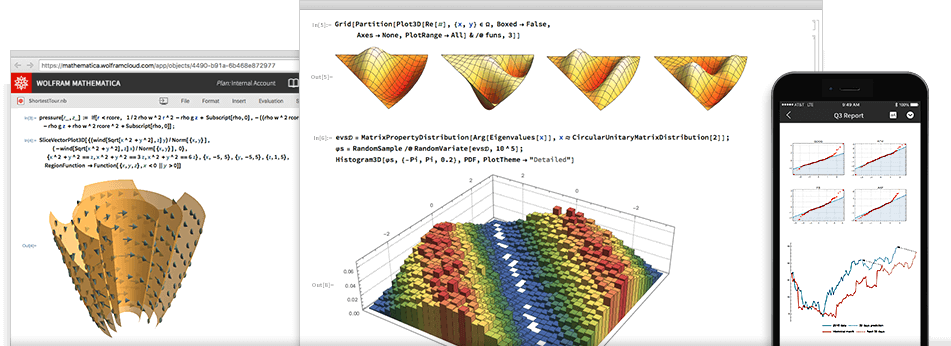Wolfram Mathematica