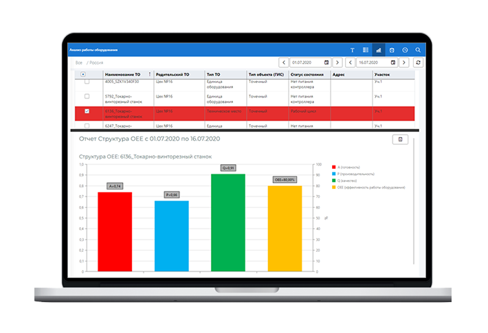 ОПТИМУМ программа