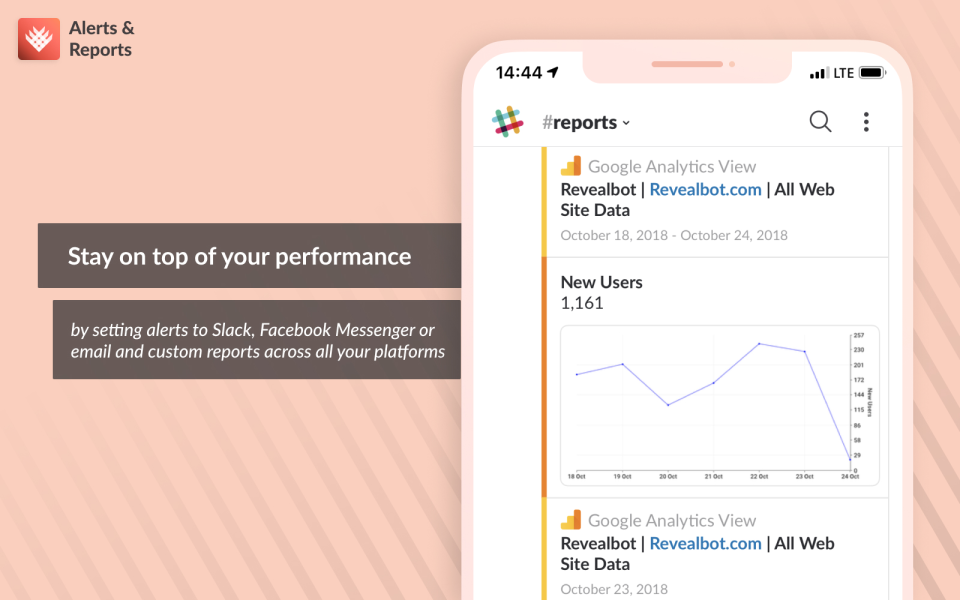 Revealbot подбор