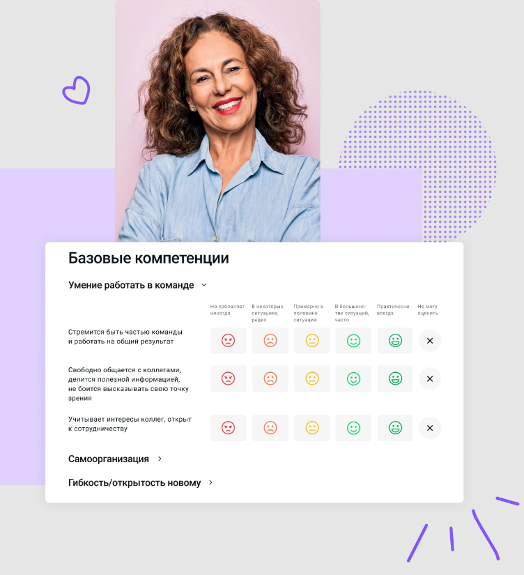 Поток Оценка 360 ПО