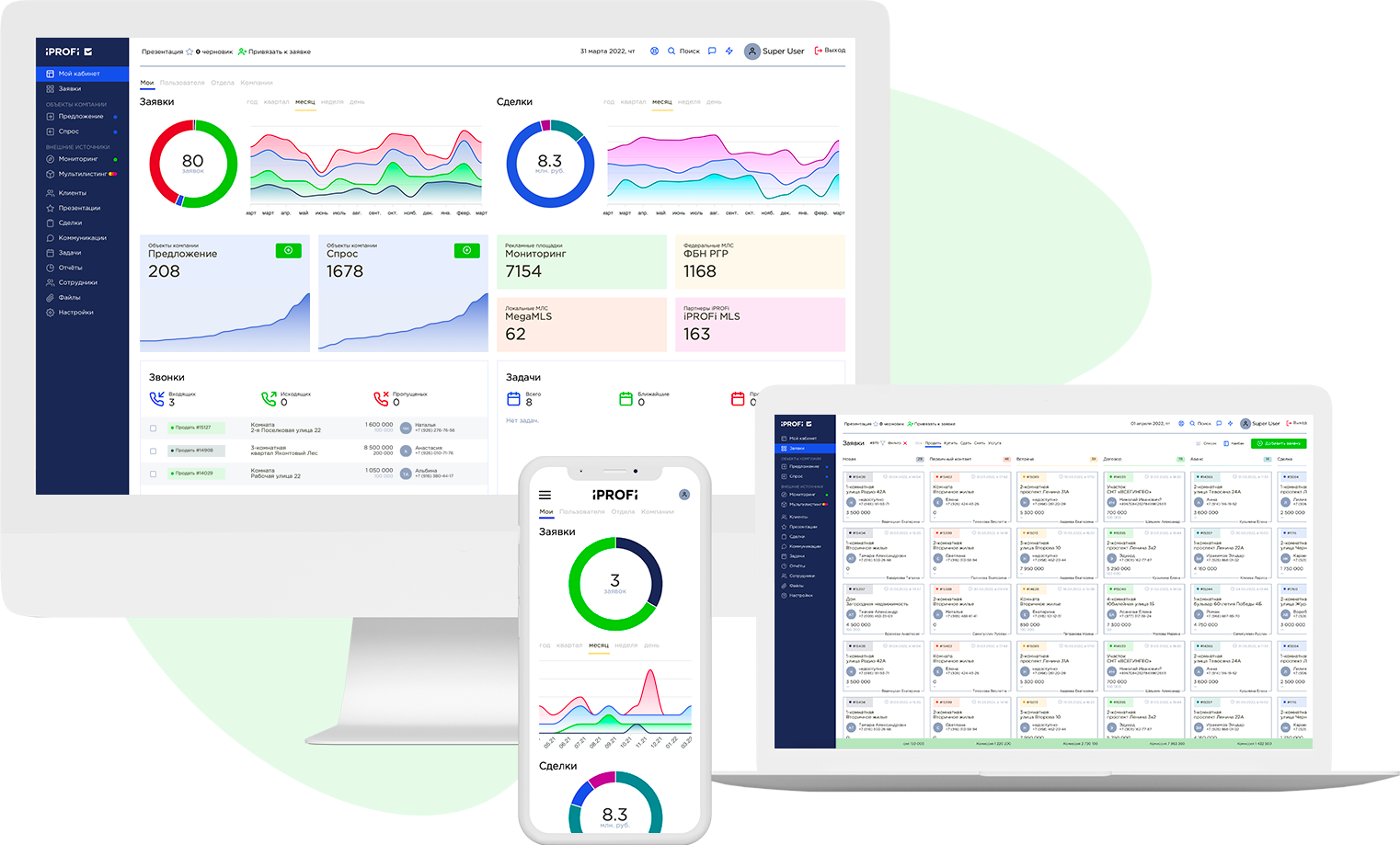 IPROFI CRM программа