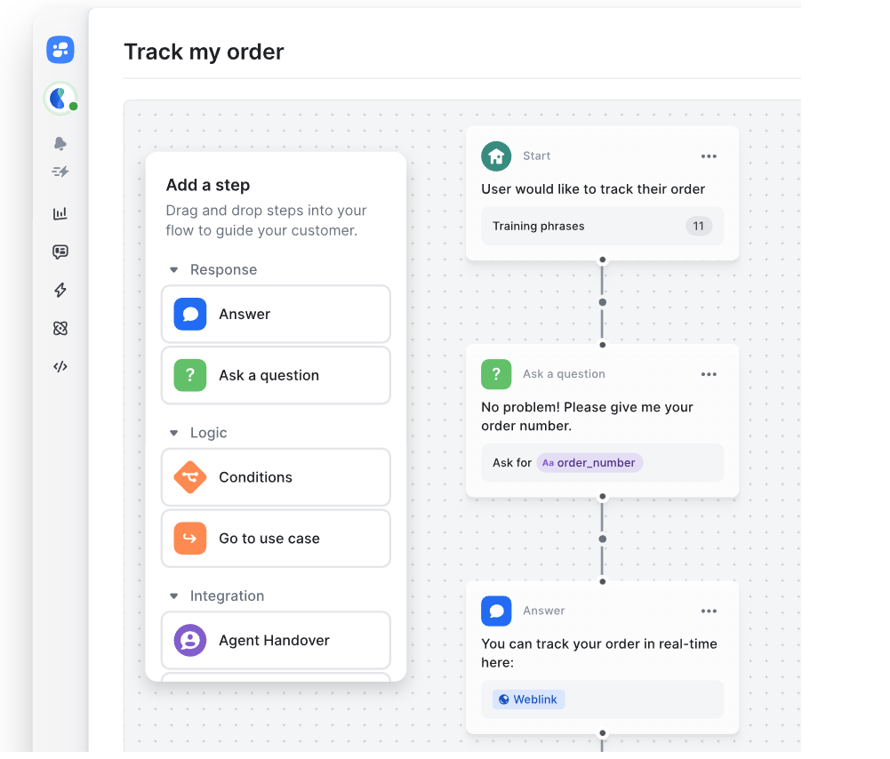 Mindsay программа
